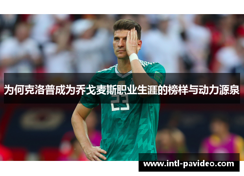 为何克洛普成为乔戈麦斯职业生涯的榜样与动力源泉