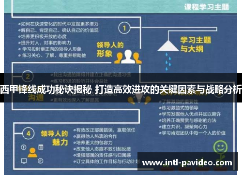 西甲锋线成功秘诀揭秘 打造高效进攻的关键因素与战略分析