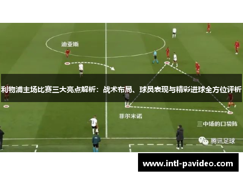 利物浦主场比赛三大亮点解析：战术布局、球员表现与精彩进球全方位评析