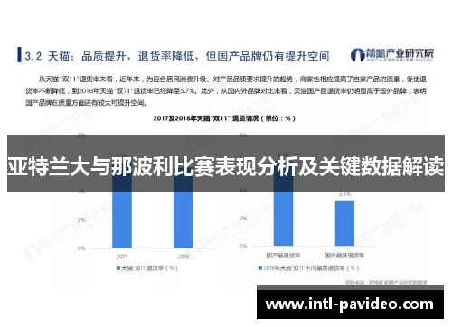 亚特兰大与那波利比赛表现分析及关键数据解读