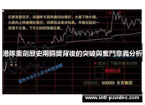 港隊重劍歷史兩銅獎背後的突破與奮鬥意義分析