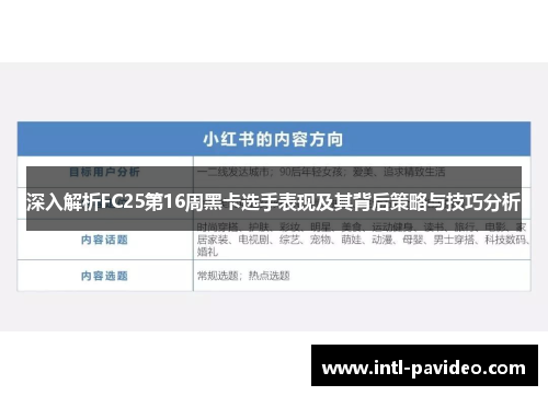 深入解析FC25第16周黑卡选手表现及其背后策略与技巧分析