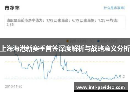 上海海港新赛季首签深度解析与战略意义分析