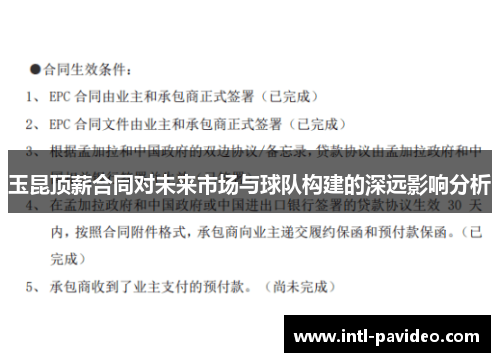 玉昆顶薪合同对未来市场与球队构建的深远影响分析