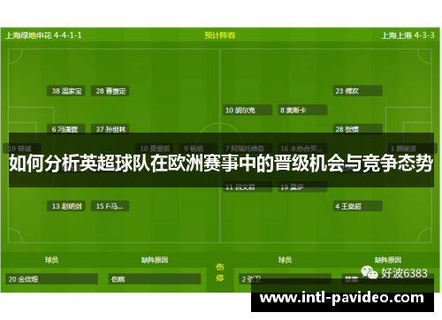 如何分析英超球队在欧洲赛事中的晋级机会与竞争态势
