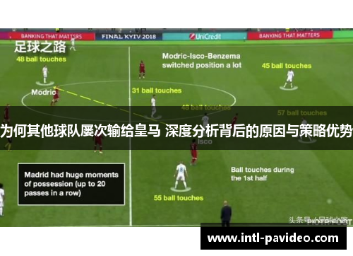 为何其他球队屡次输给皇马 深度分析背后的原因与策略优势