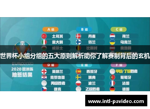 世界杯小组分组的五大原则解析助你了解赛制背后的玄机