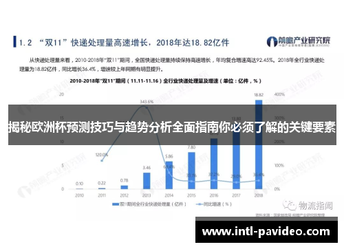 揭秘欧洲杯预测技巧与趋势分析全面指南你必须了解的关键要素