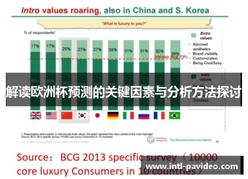 解读欧洲杯预测的关键因素与分析方法探讨