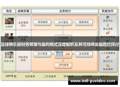 足球俱乐部财务管理与盈利模式深度解析及其可持续发展路径探讨