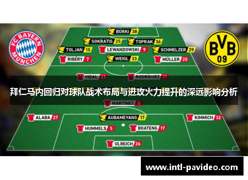 拜仁马内回归对球队战术布局与进攻火力提升的深远影响分析 拜仁马内回归对球队战术布局与进攻火力提升的深远影响分析