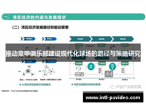 推动意甲俱乐部建设现代化球场的路径与策略研究 推动意甲俱乐部建设现代化球场的路径与策略研究