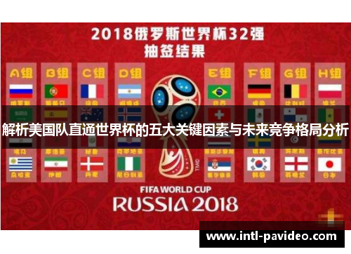 解析美国队直通世界杯的五大关键因素与未来竞争格局分析