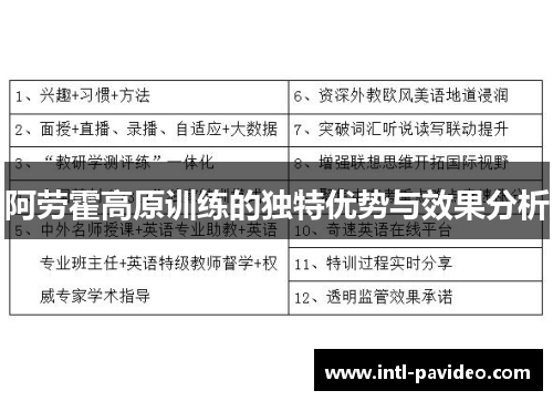 阿劳霍高原训练的独特优势与效果分析