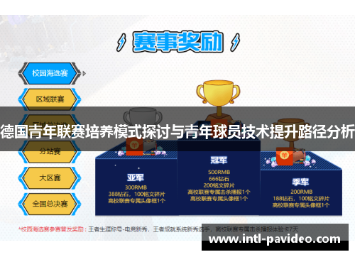 德国青年联赛培养模式探讨与青年球员技术提升路径分析