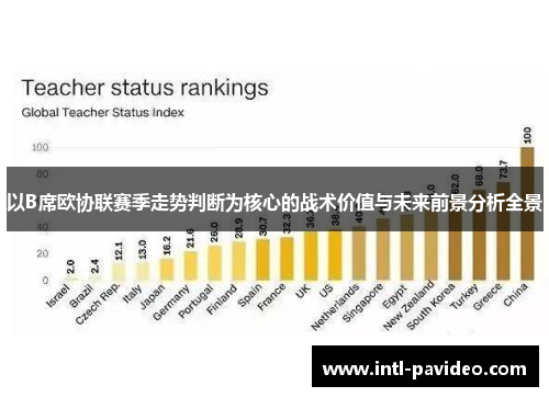 以B席欧协联赛季走势判断为核心的战术价值与未来前景分析全景