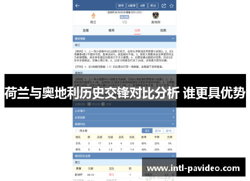 荷兰与奥地利历史交锋对比分析 谁更具优势