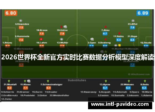 2026世界杯全新官方实时比赛数据分析模型深度解读