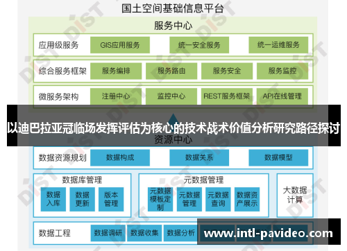 以迪巴拉亚冠临场发挥评估为核心的技术战术价值分析研究路径探讨