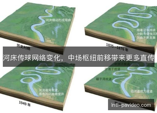 河床传球网络变化，中场枢纽前移带来更多直传